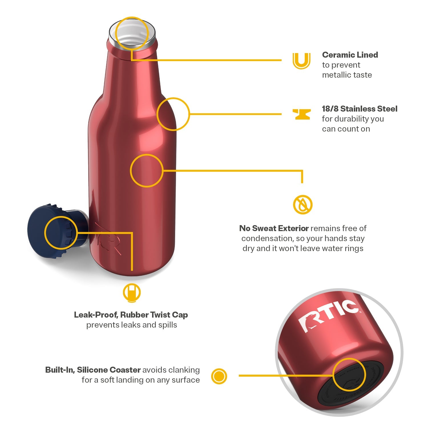 18oz Sidekick Bottle