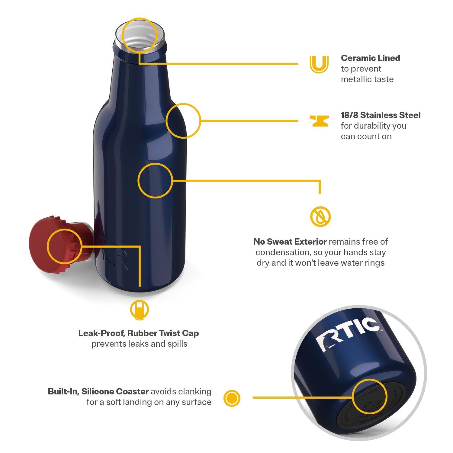 18oz Sidekick Bottle
